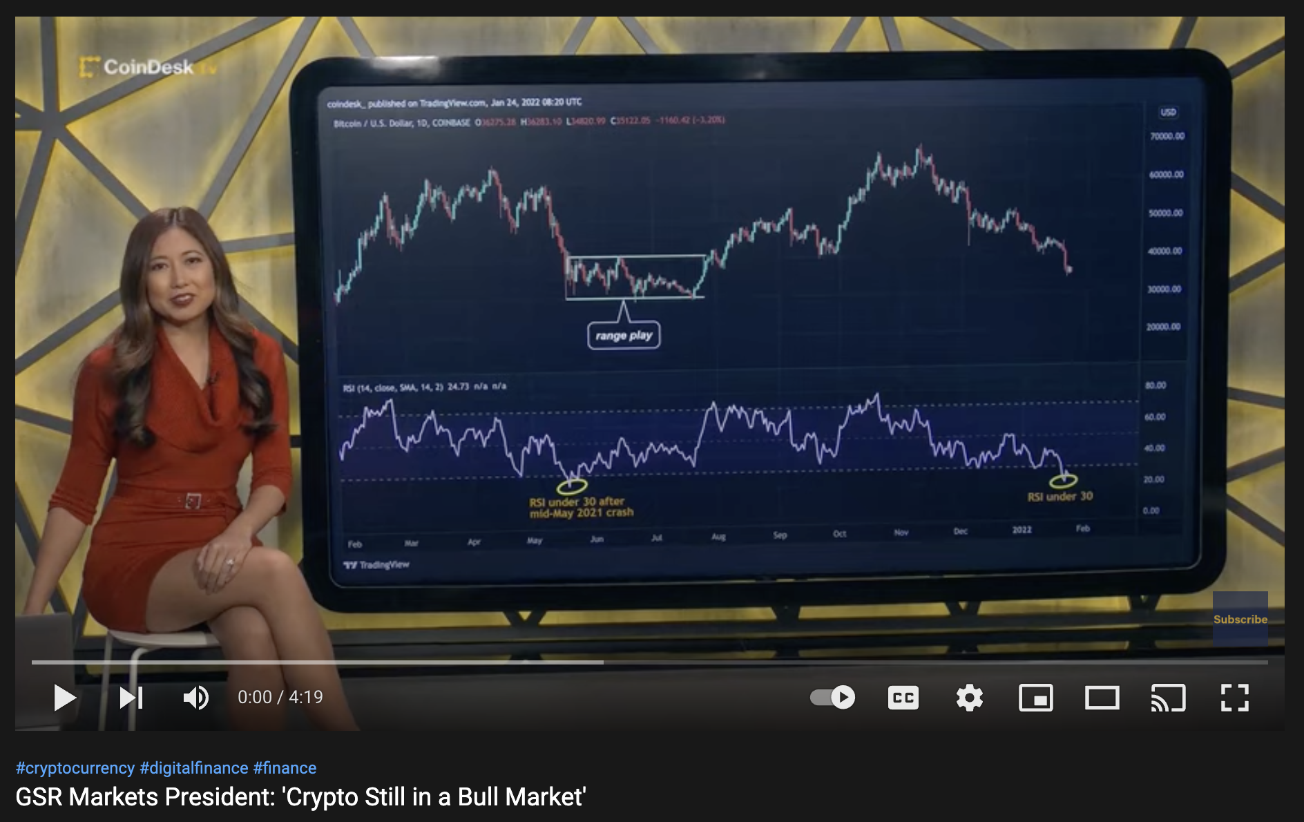 The changing winds of the market...or not